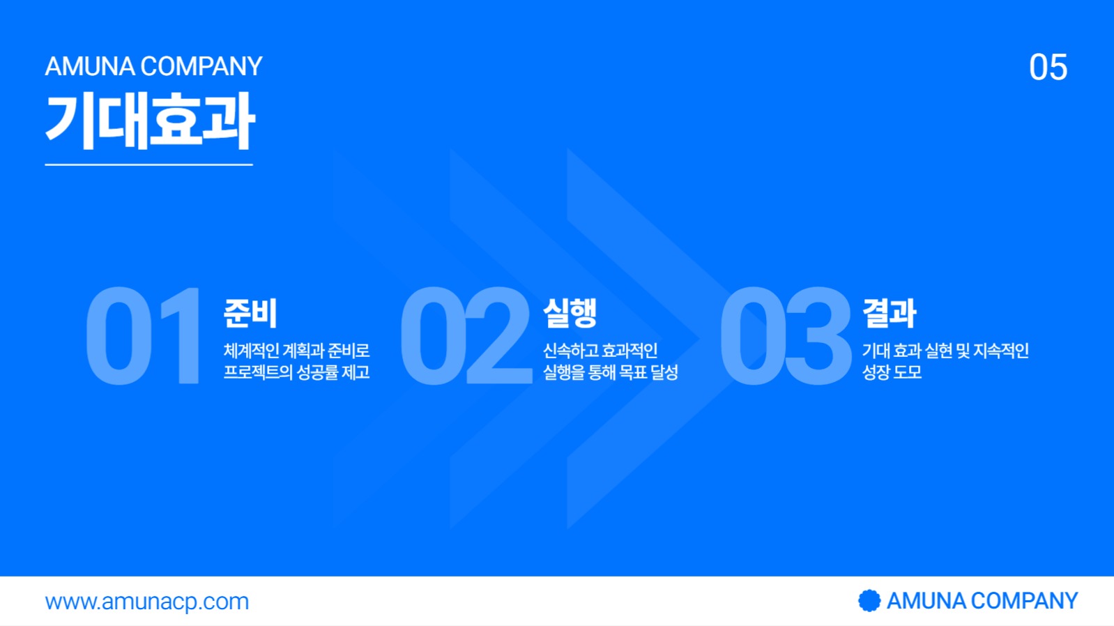 파란색 심플한 제안서 프리젠테이션