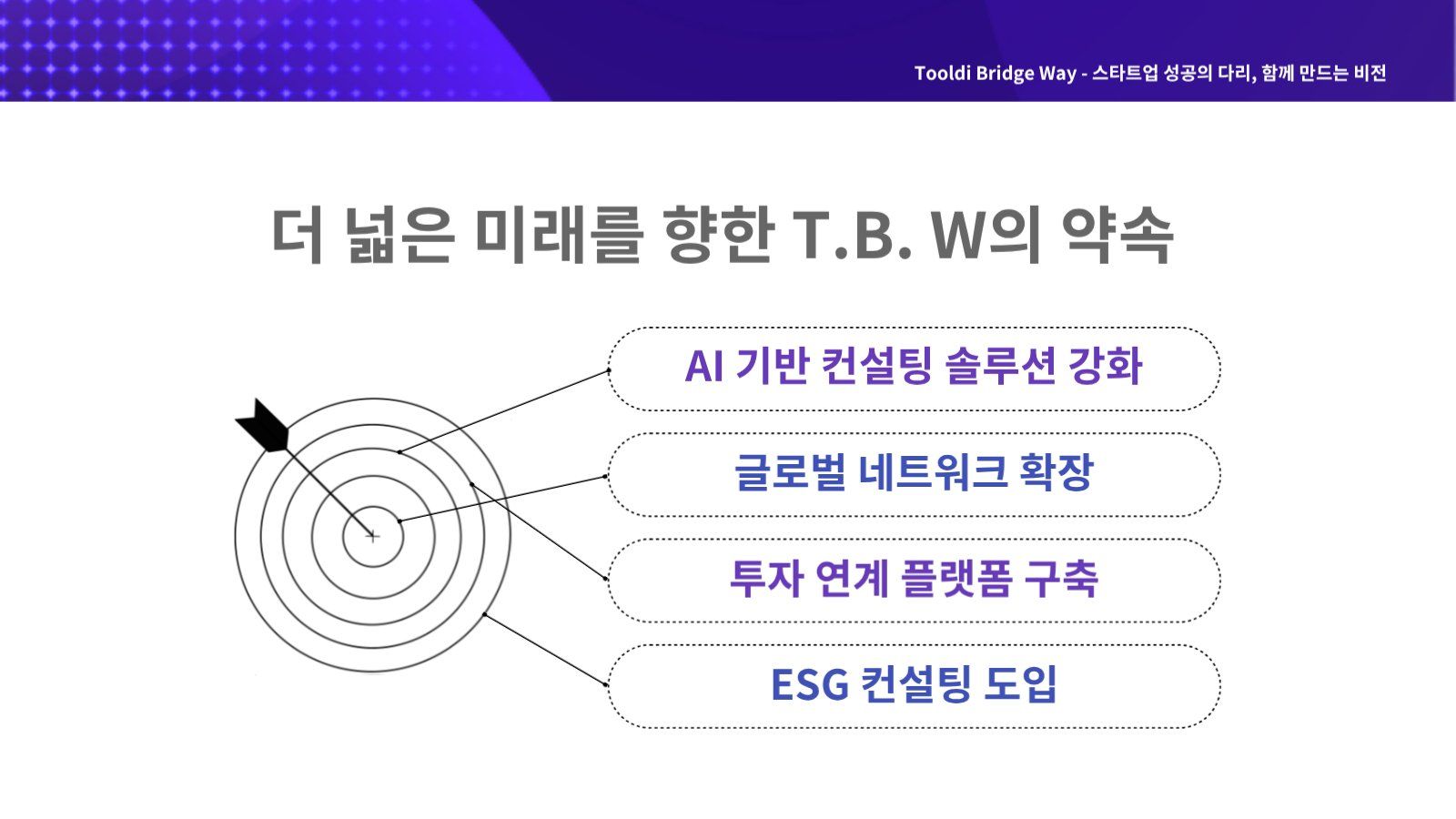 비지니스 프레젠테이션