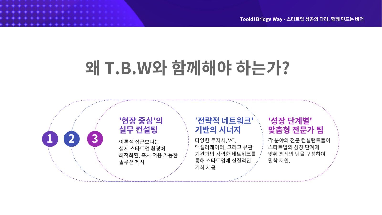 비지니스 프레젠테이션