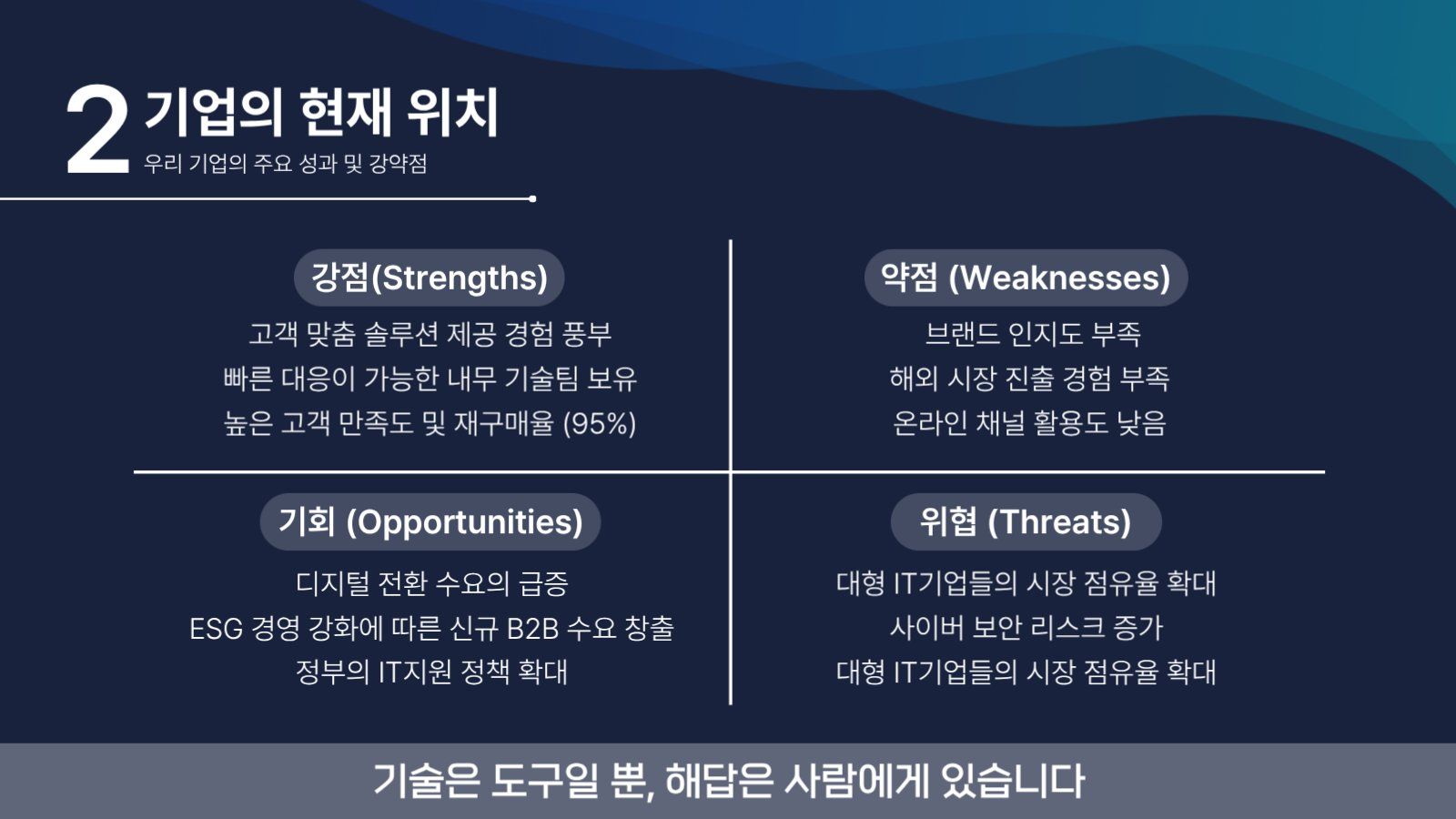비지니스 프레젠테이션