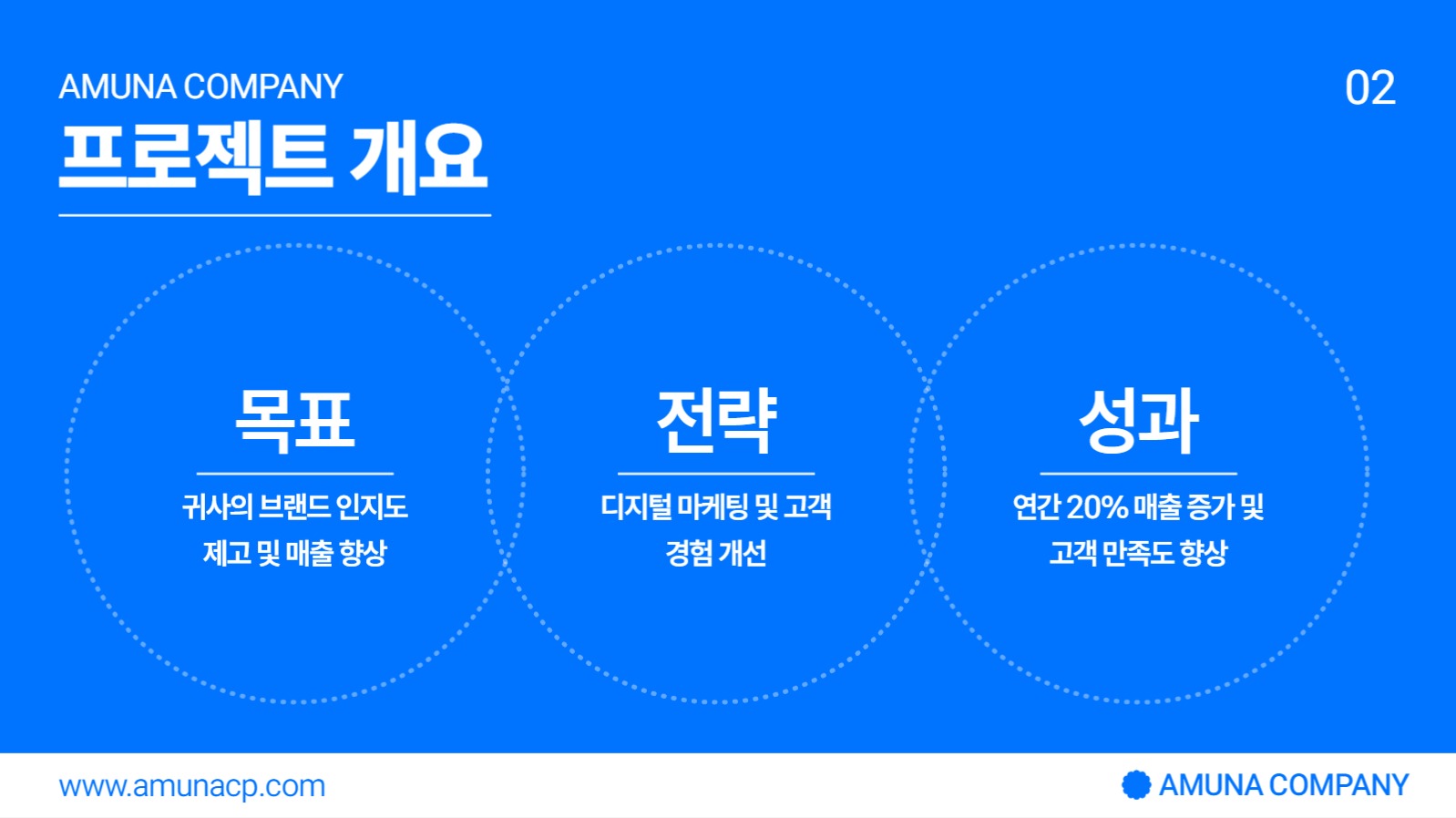 파란색 심플한 제안서 프리젠테이션
