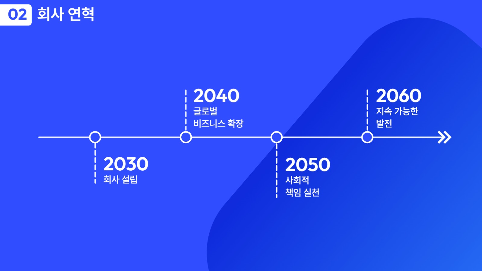 회사 소개서 